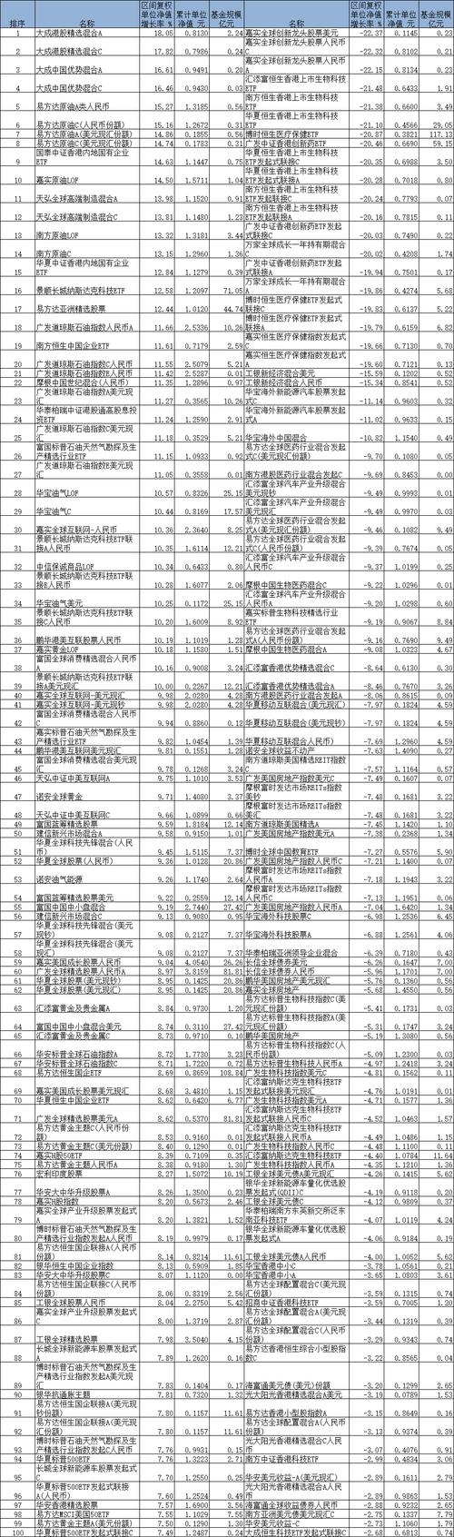 美高梅中国的市盈率,美高梅净利润